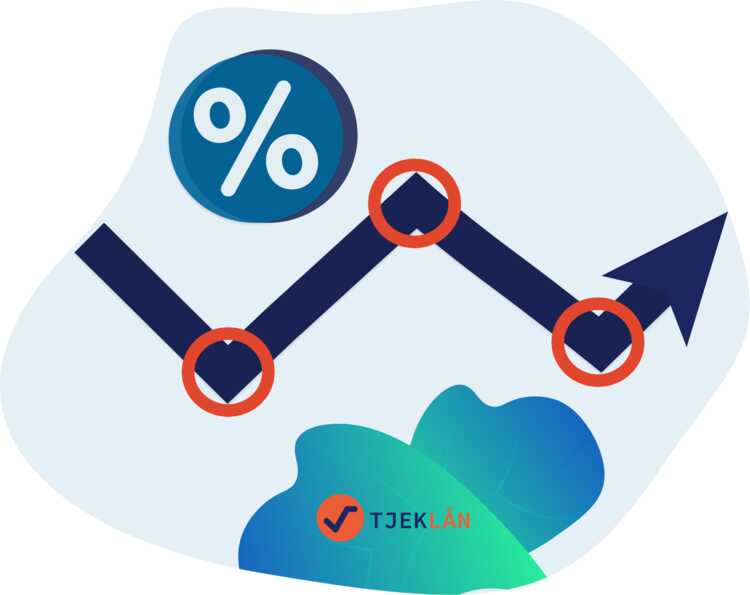 4.4 - Indfrielse af realkreditlån med variabel.jpg